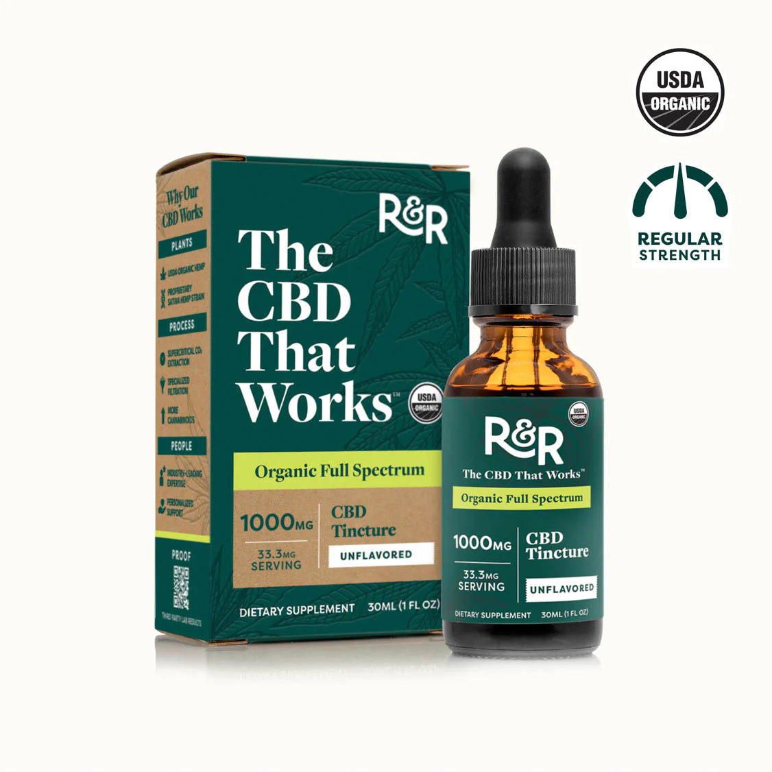 R&R Meds Fresh Mint CBD Tincture 1000mg