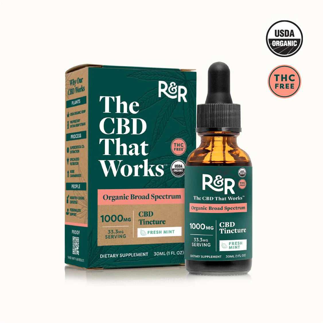 R&R Meds Fresh Mint CBD THC-Free Tincture 1000mg